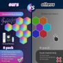 Hexagon Lights Gaming - 8 Pack RGB Led Hex Light Panels Hexagon Smart Wall Lights Sync to Music for Room Bar Decor Gaming Setup (FREE POSTAGE) Image 5