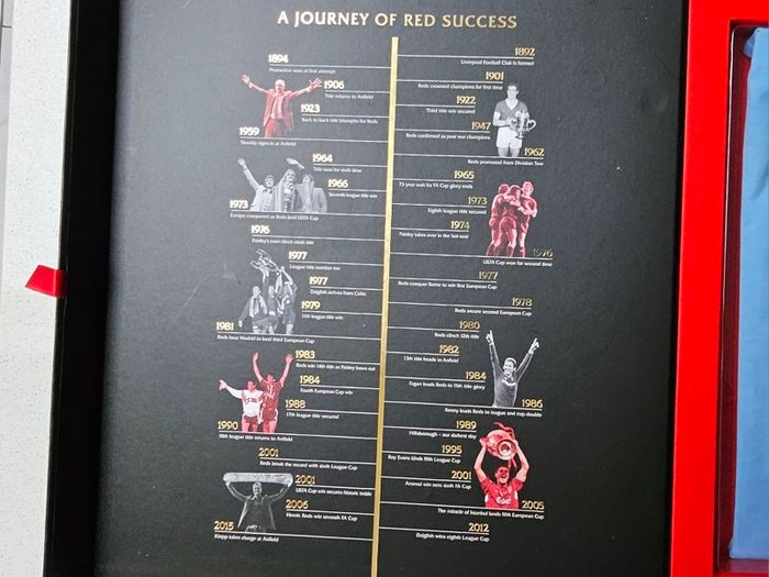 Official Liverpool FC 125th Anniversary Limited Edition Double Shirt Box Set - Size Large (Pristine Condition)