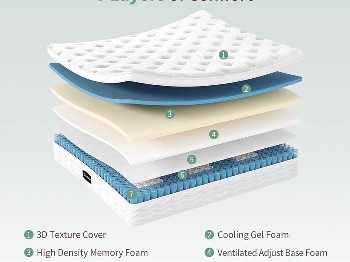 King Size Mattress 5FT Memory Foam, Pocket Sprungs Hybird Mattress with Dual Edges Support, Orthopaedic Mattresses Medium Firm for Pressure Relief, 10.2 Inch Deep, 150 x 200 x 26 cm