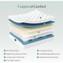 King Size Mattress 5FT Memory Foam, Pocket Sprungs Hybird Mattress with Dual Edges Support, Orthopaedic Mattresses Medium Firm for Pressure Relief, 10.2 Inch Deep, 150 x 200 x 26 cm Image 4