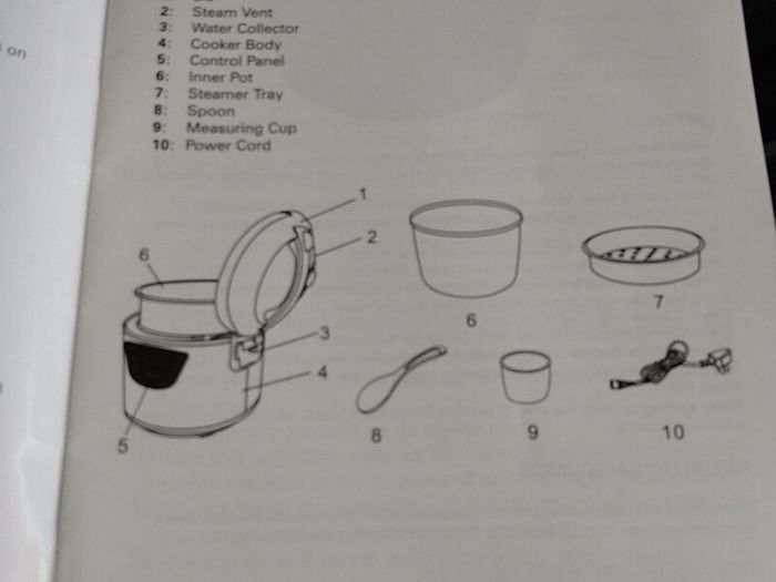 1.8L Rice Cooker & Steamer
