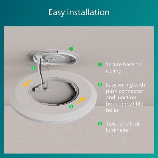 Philips LED SuperSlim SceneSwitch Dimmable Ceiling Light 2700K