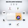 Mini Projector, Vamvo YG300 Pro Portable Projector Full HD 1080p Supported, Phone Projector Compatible with Smartphone/Tablet/Laptop/ PS3/ PS4/ TV Stick for Home Theatre Image 5