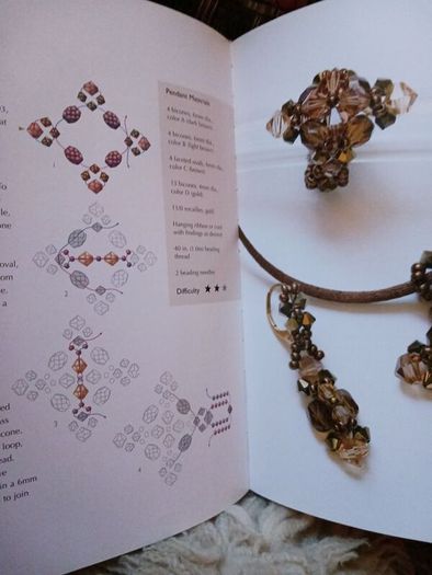 Big Book of Crystal Beads/ Patricia Ponce