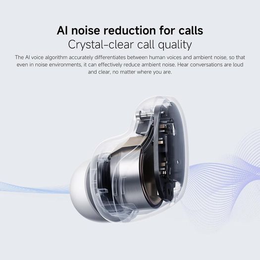 Xiaomi Redmi Buds 6 Play 10mm Dynamic Driver AI Noise Reduction Up to 36 Hours Battery Life Bluetooth 5.4 Touch Control