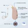 Mobiclinic Sound Amplifier - 3 Modes of Noise Reduction - 5 Levels of Volume - 360 Rotation - Discreet - Earplus 1 Image 2