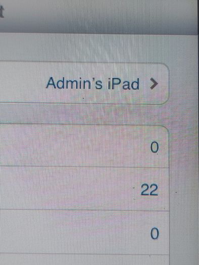 Original Apple Ipad 16GB, No Camera, includes over 20 Family Kids Movies, a real blast from the Past in excellent condition