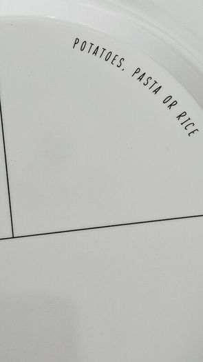 Portion Plate