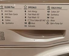 Hotpoint WMBF 742 washing machine