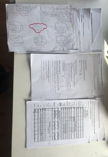 Music Leaving Cert H1 Notes