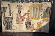 Vintage Soviet-era mechanical Diagram.