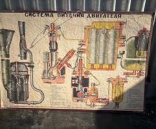 Vintage Soviet-era mechanical Diagram.