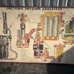 Vintage Soviet-era mechanical Diagram.