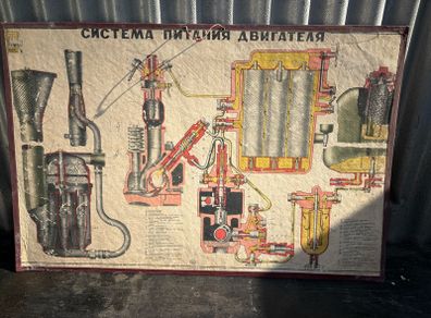Vintage Soviet-era mechanical Diagram.