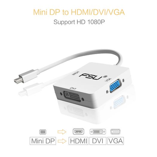 FSU Mini DisplayPort to HDMI/DVI/VGA 1080P Female Adapter (Brand New/Warranty)