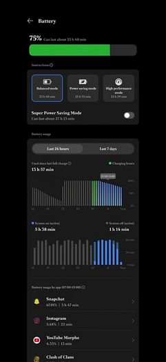 OnePlus 15