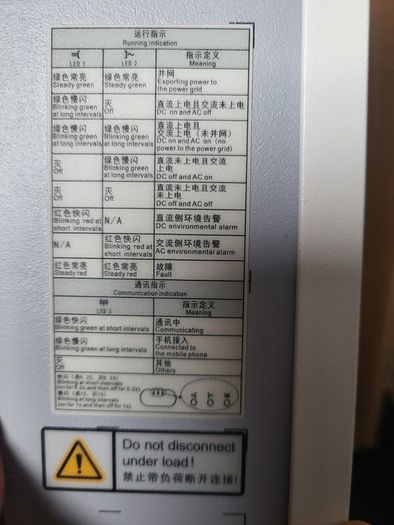 Huawei Solar Pannell Inverter