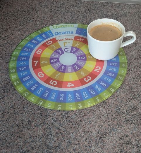 Joseph Joseph Colour Conversions 30cm Glass Worktop Saver Rare Discontinued