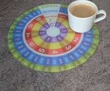 Joseph Joseph Colour Conversions 30cm Glass Worktop Saver Rare Discontinued