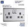 wall outlets Image 7