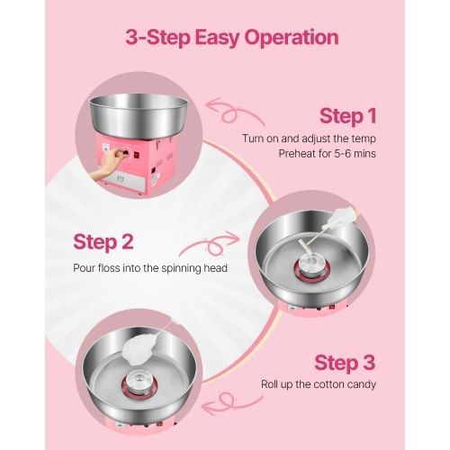 Electric Cotton Candy Machine, 1000W Commercial Candy Floss Maker with 52cm Stainless Steel Bowl, Sugar Scoop, and Drawer, Easy Home Use, Perfect for Kids Birthday, Family Party, Pink