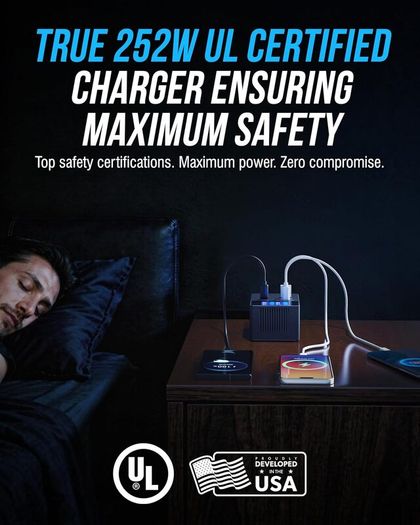 SABRENT 252W Charger - 8-Port USB PD 3.0 with LCD Display, Fast Charging for USB-C & USB-A Devices, Laptops, Phones, Tablets, Gaming Consoles - PPS, Overcharge Protection, Travel-Friendly (AX-8PTC)