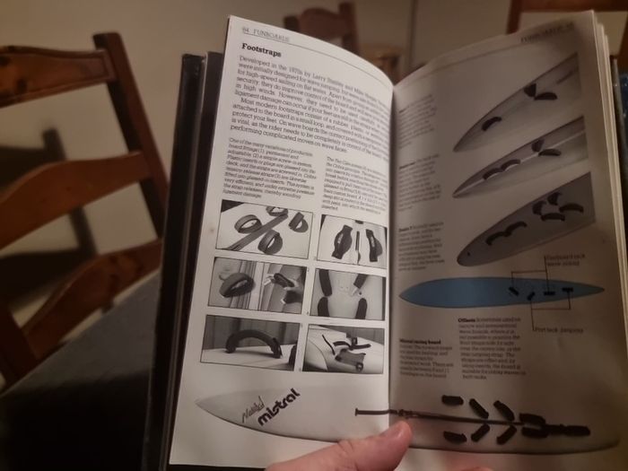 Windsurfing funboard hardbook