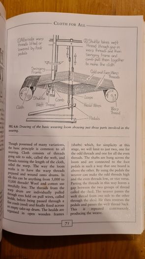 The Industrial Revolution Explained. Steam, Sparks & Massive Wheels. England's Living History.. Paperback In Good Condition.