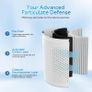 Smart Air Purifiers for Bedroom with H13 HEPA,Air Purifier for Home with USB Power,Quiet HEPA Filter Cleaner for Better Sleep,Air Frenshener,Allergies,Dust,Pet Dander,Odour,Smoke,Office,Desktop Image 7