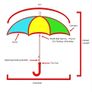 NEW - Radical Mega Brolly 3m, Waterproof 5000mm - Pike Perch Trout Salmon Bass Cod Pollock Carp Tench Bream Roach Feeder Method Umbrella Bivy Tent Image 10