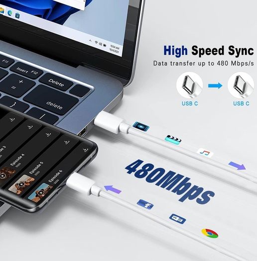 96W USB-C Super Fast Charger with 2M Cable, Compatible with MacBook Pro/Air, iPad Pro, and All USB-C Devices