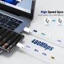 96W USB-C Super Fast Charger with 2M Cable, Compatible with MacBook Pro/Air, iPad Pro, and All USB-C Devices Image 5