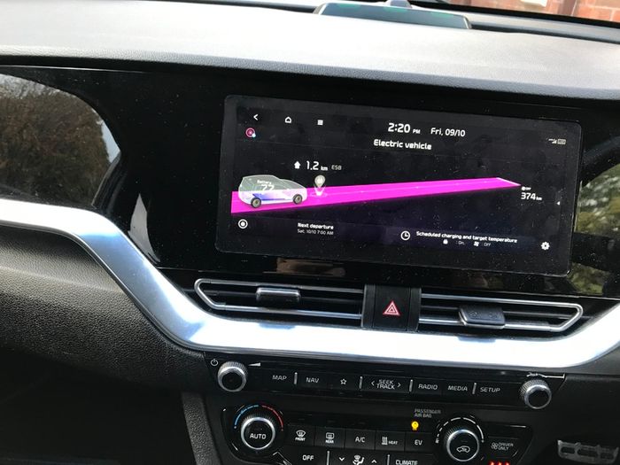 2022 Kia E-Niro