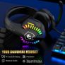 Wired Gaming Keyboard and Mouse Headset Combo,Rainbow LED Backlit Wired Keyboard,Over Ear Headphone with Mic,Rainbow Backlit Gaming Mice,Mouse Pad,for PC,Laptop,Mac,PS4,Xbox(Black) Image 5
