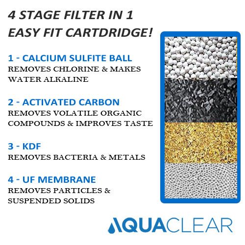4 Way Filter & Tap