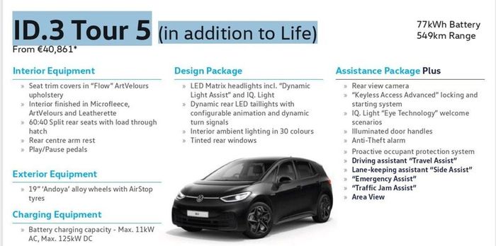 Vw Id.3, 77kw, 204ps, 2022
