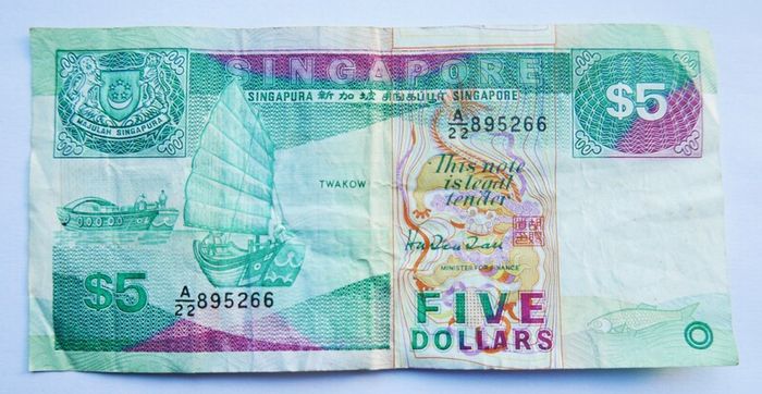 China  Yuan