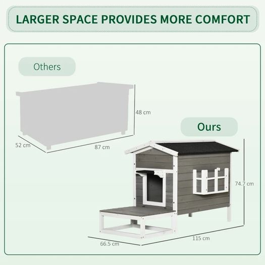 Deluxe Outdoor Cat House Wood Shelter Condo All Weather w/ Porch