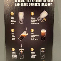 How to pour the perfect pint Tin Metal Sign