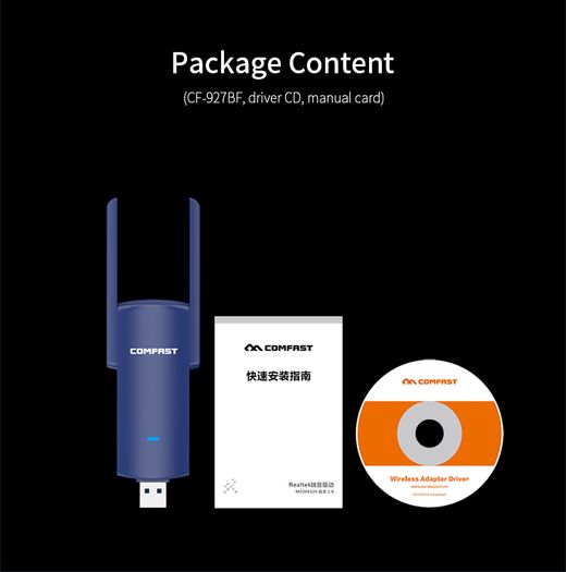 COMFAST Bluetooth+WiFi(1300Mbps) Dual Band (2.4G/5G) USB Adapter/Dongle+Hotspot - 2x3dbi Foldable External Antennas (Brand New/Warranty)