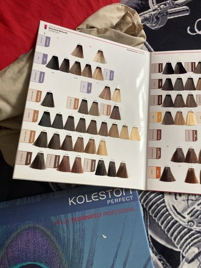 Matrix shade charts