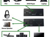 4K HDMI Digital Audio Extractor