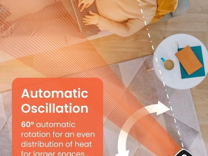2000W Ceramic Fan Heater - Electric Heater with Automatic Oscillation, Thermostat, 2 Heat Settings & Tip-Over Protection - Portable Heater for Home, Office, Study, Garage, Bathroom (FREE POSTAGE)