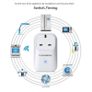 Smart Wi-Fi Plug Socket Remote Control Plug Image 9