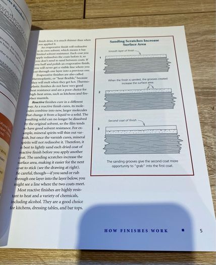 The New Wood Finishing Book