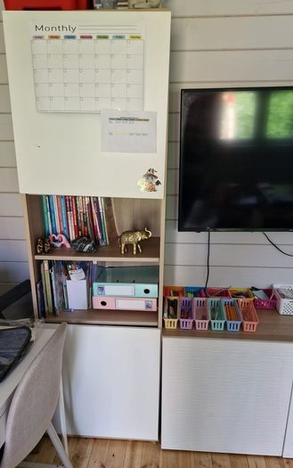 Ikea Besta Tv Unit