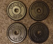 Weights