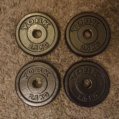 Weights