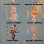 Mogo Bloom Mushroom Girls BJD Blind Box Image 6
