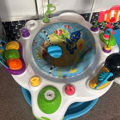 activity table